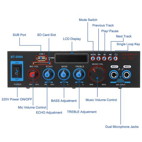 amplifier usb sd slot